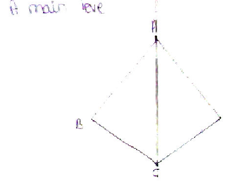 Controle de Maths