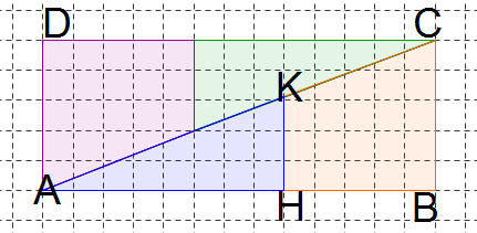 Enigme du carr� manquant