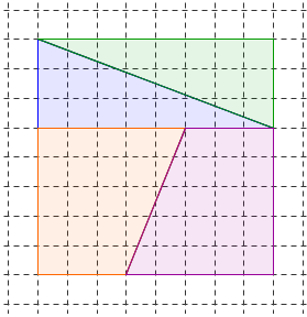 Enigme du carr� manquant