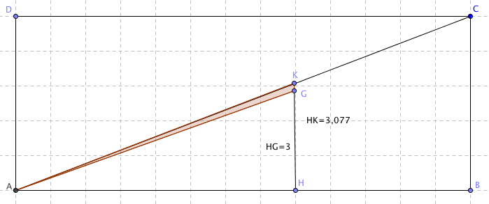 Enigme du carr� manquant