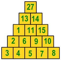 Enigmo 311 : Pyramide magique