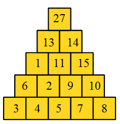 Enigmo 311 : Pyramide magique