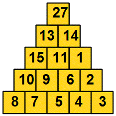 Enigmo 311 : Pyramide magique