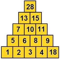 Enigmo 311 : Pyramide magique