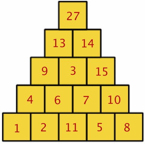 Enigmo 311 : Pyramide magique