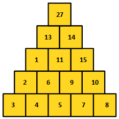 Enigmo 311 : Pyramide magique