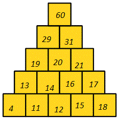 Enigmo 311 : Pyramide magique