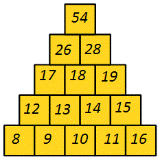 Enigmo 311 : Pyramide magique