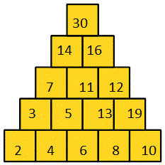 Enigmo 311 : Pyramide magique