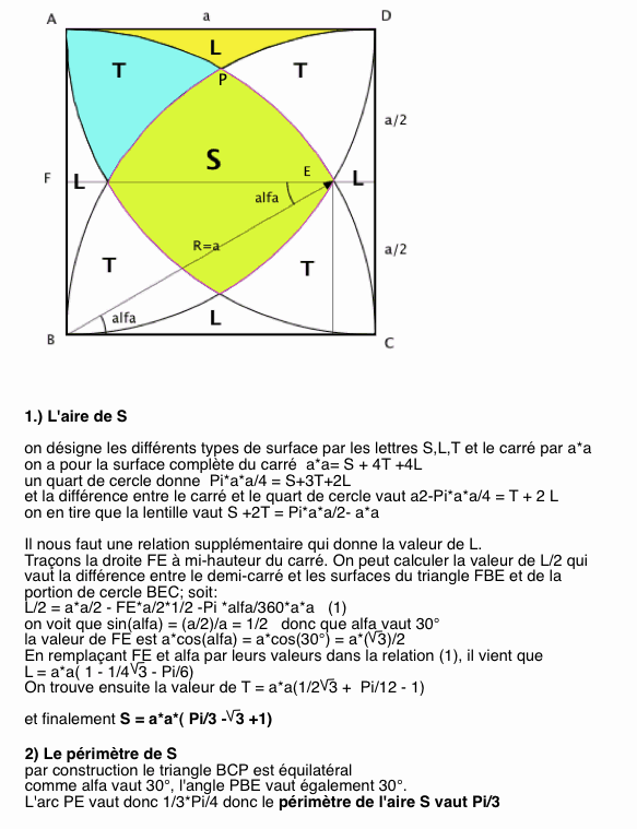 La Danse Des Cercles Forum Mathematiques 575247
