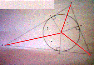 Exercice g�om�trique : cercle inscrit dans un triangle