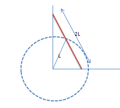DM de Maths 4�me l\'echelle 