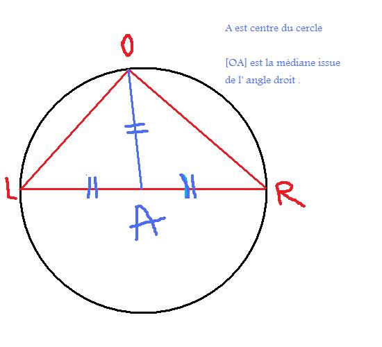 Triangle isoc�le 