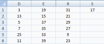 Joute n�126 : Le temple de Kalkulmal 