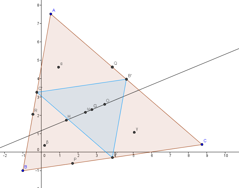 triangle ; points caractristiques