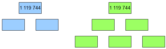 Enigmo 314 : Pyramide multiplicative
