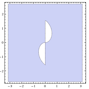 Sch�ma de Complexe