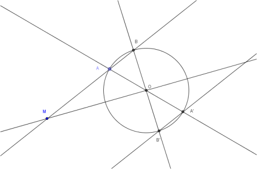 D�fi � la r�gle non gradu�e 