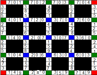 Joute n�128 : Mathville district 