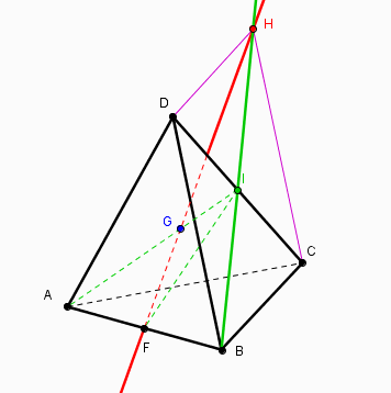 DM espace g�om�trique