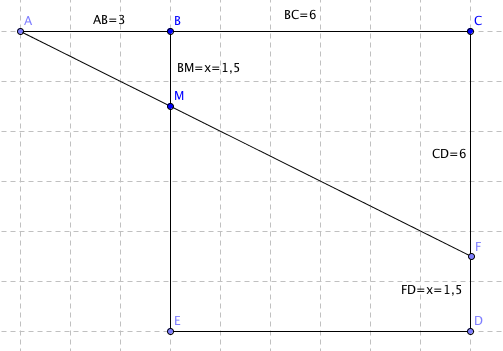 exercice de DM impossible - forum de maths - 587696