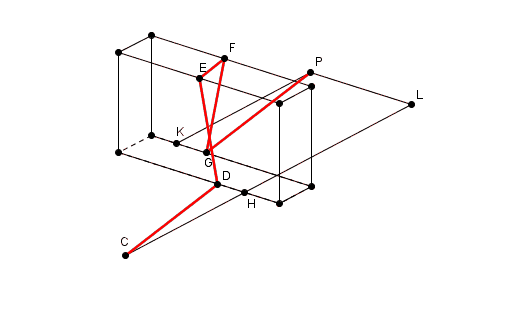 La chenille, le mur et la pomme.