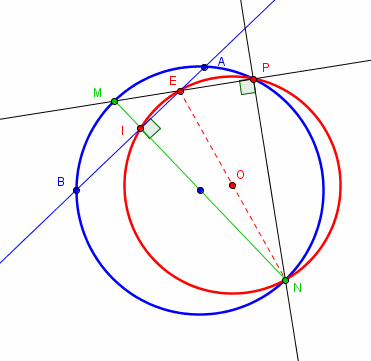 Triangle et cercle circonscrit