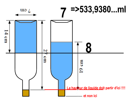 Enigmo 317 : Un probl�me de bouteille