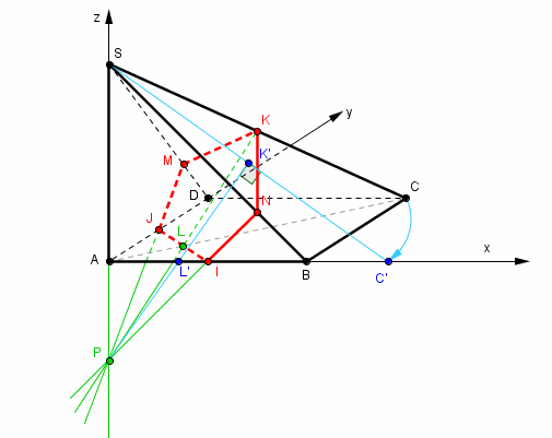 Pyramide, droite et plan
