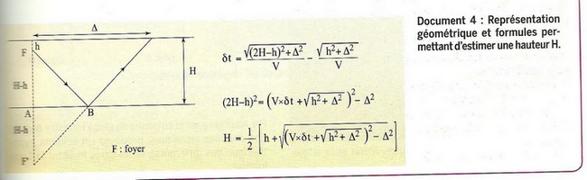 Programme sur TI82 STATS.fr forum de maths 590296