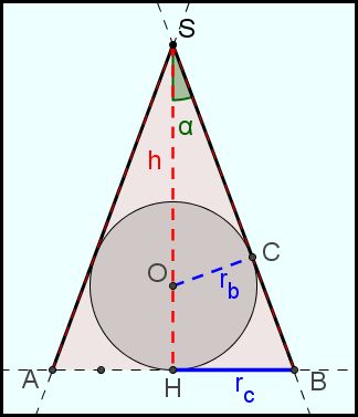 c�ne de r�volution et sph�re