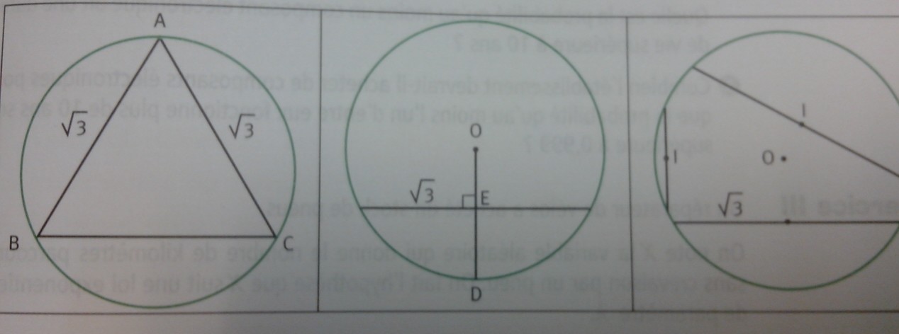 Loi Uniforme et g�om�trie
