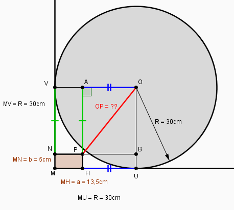 Devoir maison  bizarre  de maths