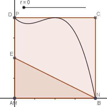 Encadrement et etude de variation
