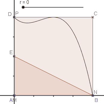 Encadrement et etude de variation