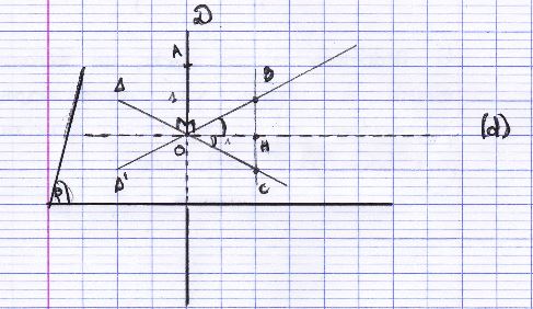 perpendicularit� droite et plan