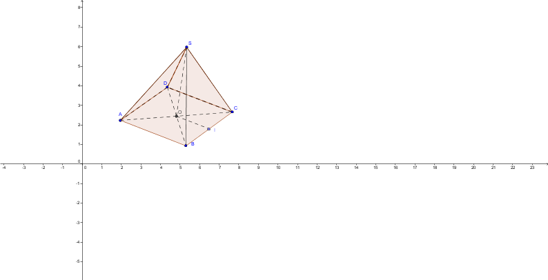 DM pyramide en verre.