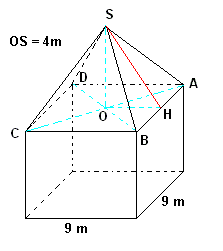 DM  pyramide + cone 