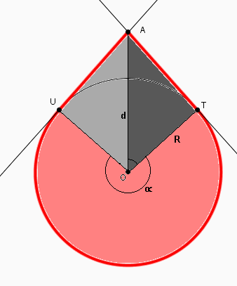 Un point et un cercle