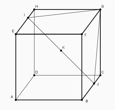 Intersection de plan 