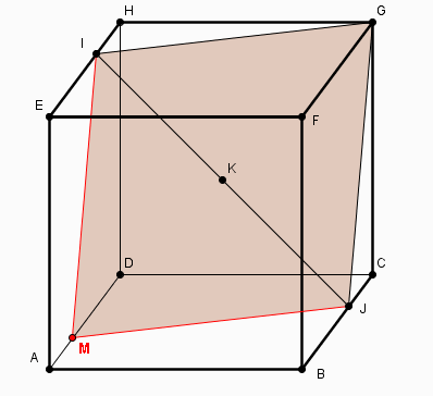Intersection de plan 