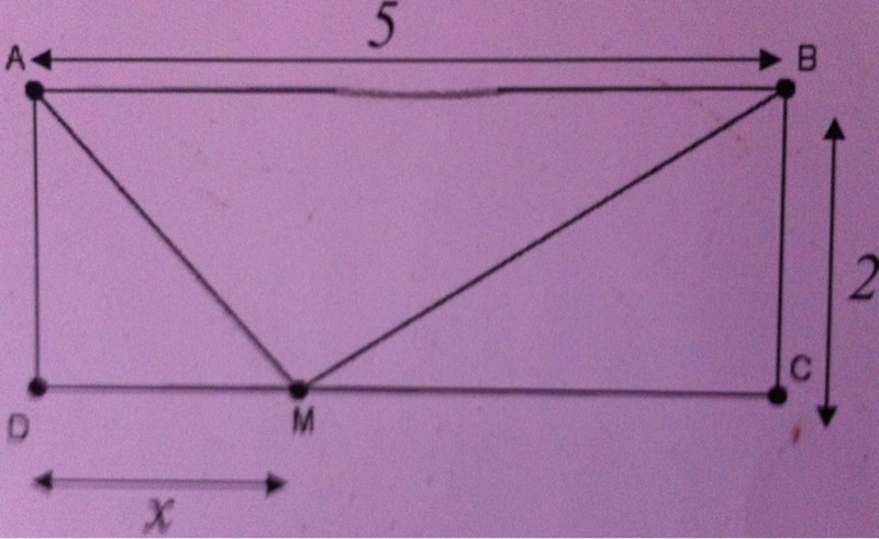Triangle rectangle et cercle