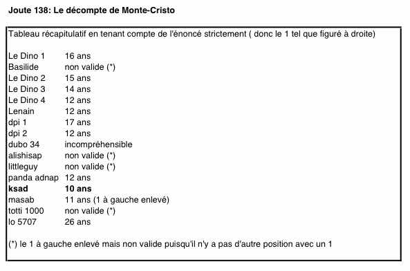 Joute n�138 : Le d�compte de Monte-Cristo 