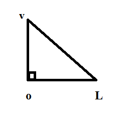 Trigonom�trie