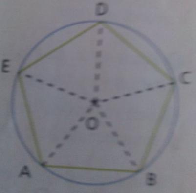 Pentagone r�gulier