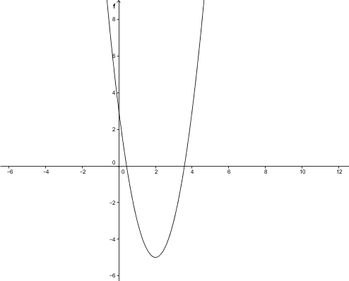Les caract�ristiques d\'une courbe 