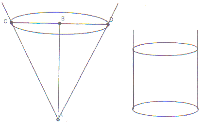 [DM] Verre  forme conique et verre  forme cylindrique