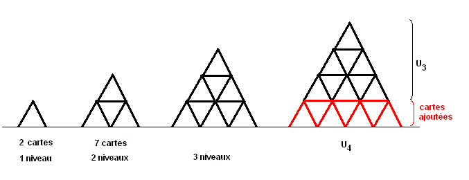 Dm Les Suites Exercice De Suites 6031