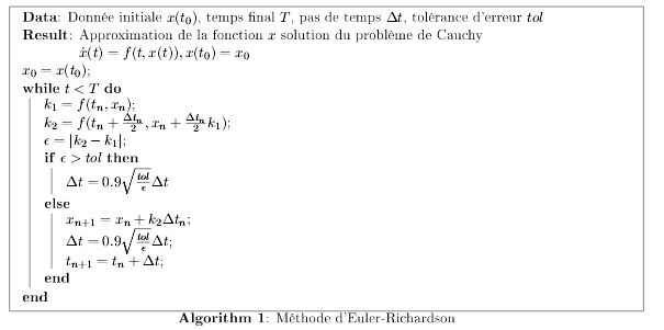 SCILAB - Méthodes Résolution Equation diff - forum mathématiques - 603197