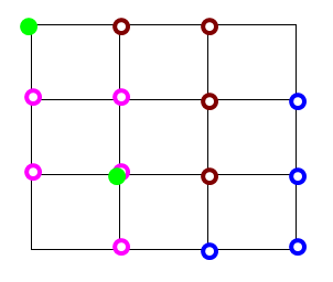 Joute n�145 : Monte-Cristo en braille 